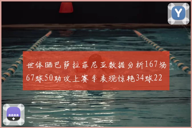 世体晒巴萨拉菲尼亚数据分析167场67球50助攻上赛季表现惊艳34球22助
